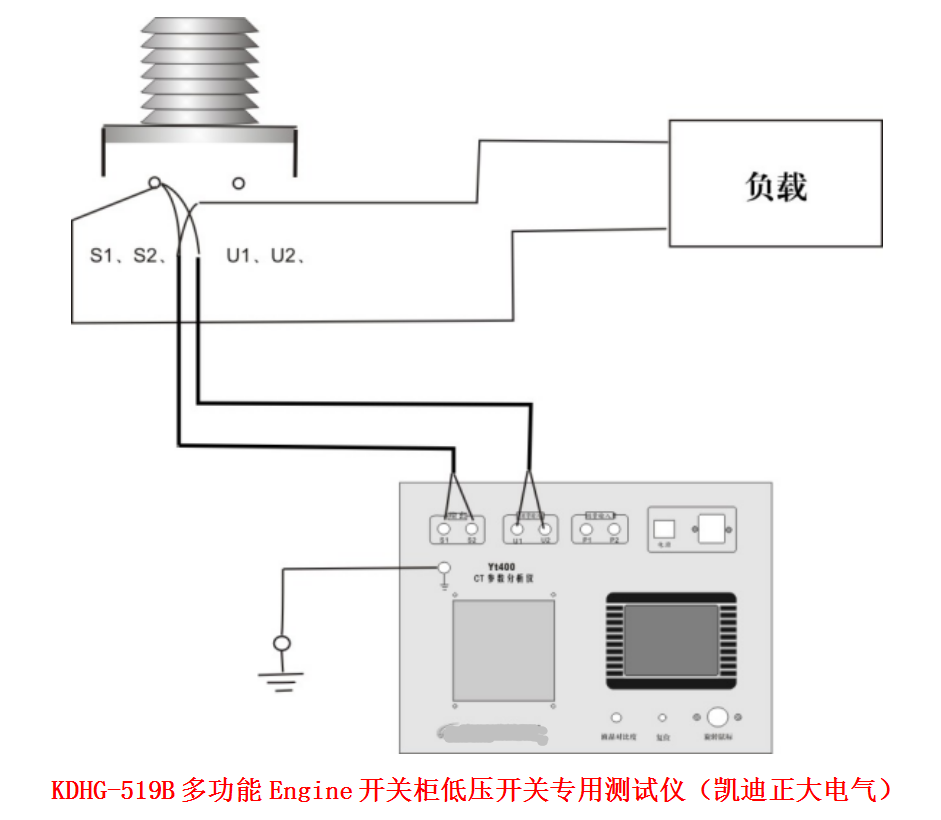武汉凯迪为昭通地铁公司供给全职能测试箱
