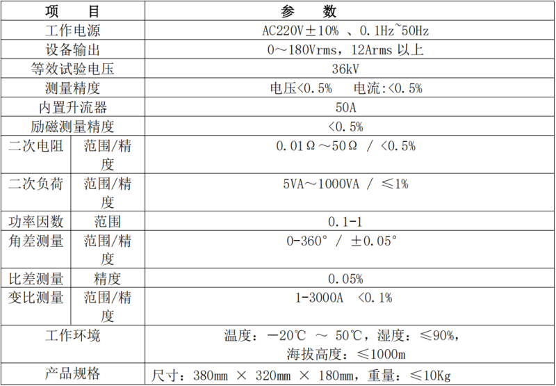 f2450369d0cc9108fb10bb9abfe8c337 首页-人生就是博(官网)